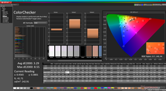 ColorChecker prima della calibrazione