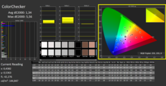 CalMAN - verificatore di colore (calibrato)