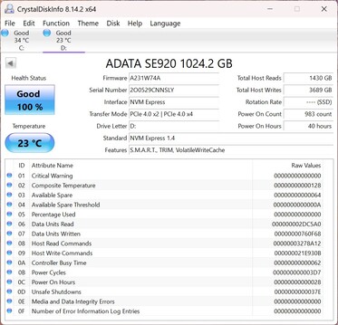 L'ADATA SE920 funziona con PCIe 4.0 x2