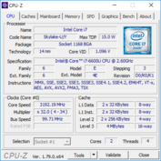 CPU-Z: CPU