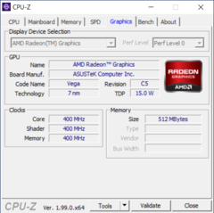 Grafica CPU-Z