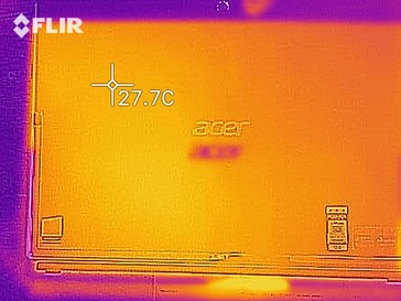 Distribuzione del calorein idle (lato inferiore)