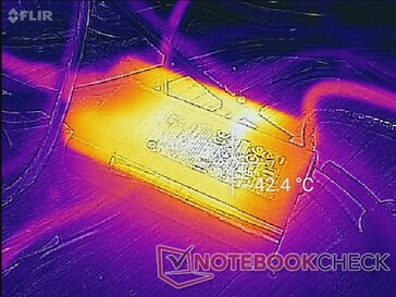 Alimentatore dopo aver fatto funzionare carichi elevati per oltre un'ora