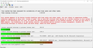 HP ZBook Firefly 15 G8 - LatencyMon (statistiche)