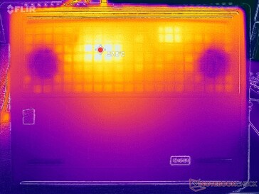 Stress Prime95+FurMark (copertura D)