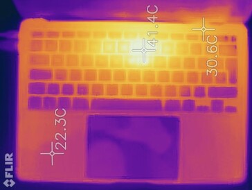 Temperature di superficie durante lo stress test (lato superiore)