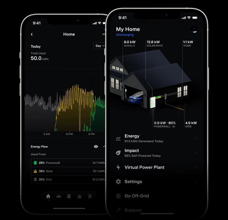 Interfaccia dell'app Tesla Powerwall. La connessione a SmartThings dovrebbe rendere la batteria domestica Powerwall una parte pienamente funzionale della casa intelligente. (Fonte: Tesla)