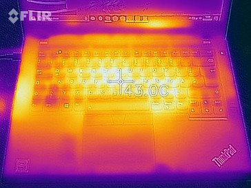 Distribuzione del calore durante lo stress test sul lato superiore