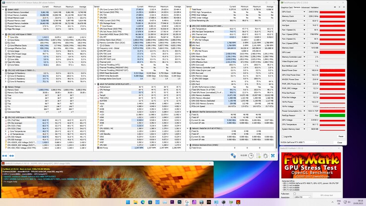 Stress test FurMark (PT, 100 per cento)