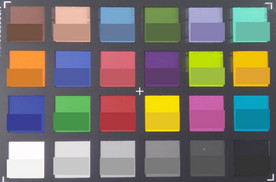 ColorChecker: Target colors are displayed in the lower half of each patch.