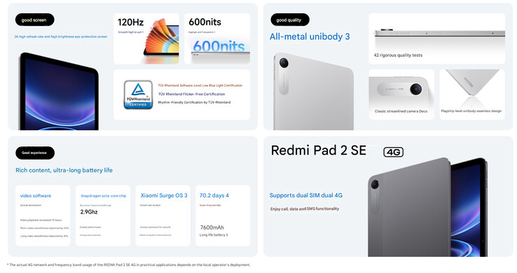 I punti salienti del tablet Redmi Pad 2 SE (traduzione automatica)