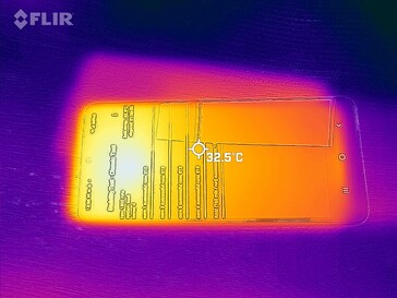 Distribuzione del calore - anteriore