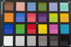 ColorChecker Passport: la parte inferiore di ogni area mostra il colore di riferimento
