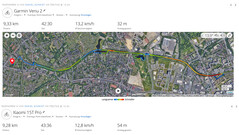 Percorso di prova GNSS: riepilogo