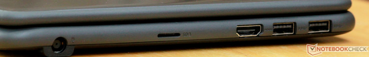 Sinistra: alimentazione, microSD card reader, HDMI, 2x USB 3.0