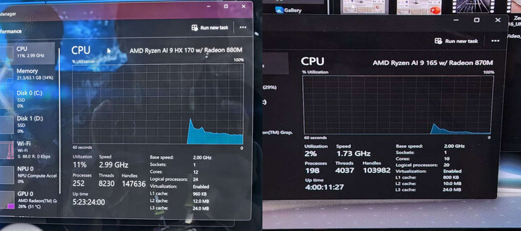 Il nome originariamente previsto per le CPU Strix Point e le iGPU (Fonte immagine: HXL/Hassan Mujtaba)
