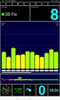 Test GPS all'aperto