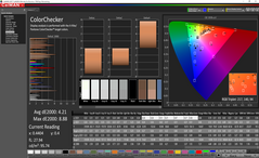 ColorChecker dopo la calibrazione