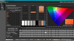 ColorChecker prima della calibrazione