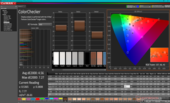 ColorChecker (D65, target P3 con HDR spento)