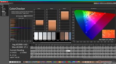 ColorChecker prima della calibrazione