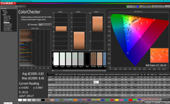 ColorChecker prima della calibrazione