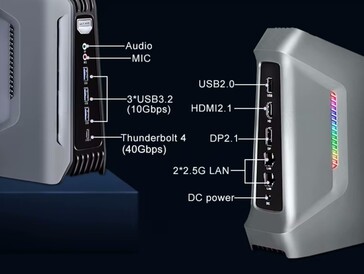 Il mini PC dispone di numerose porte (Fonte: Szbox)