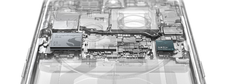 L'Oppo Find X6 Pro è dotato di un SoC Snapdragon 8 Gen 2 e di un chip MariSilicon X personalizzato. (Immagine: Oppo)