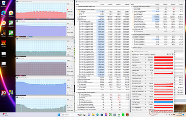 Prime95+FurMark (modalità Extreme Performance con Cooler Boost disattivato)