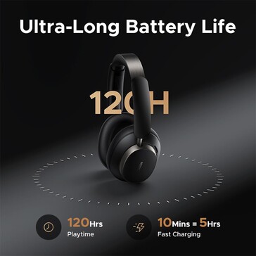 Queste cuffie Bluetooth sono pubblicizzate con una lunga durata della batteria (Fonte: Ugreen)