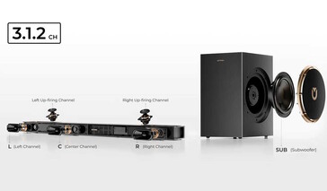 La soundbar stessa ospita un totale di cinque altoparlanti (Fonte: Ultimea)