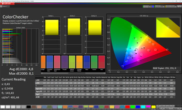 Colori (gamut target: DCI-P3)