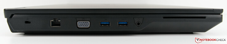 A sinistra: Slot Kensington lock, VGA, 2 x USB 3.0 tipo A, jack per cuffie e microfono combinato da 3,5 mm, lettore di smart card