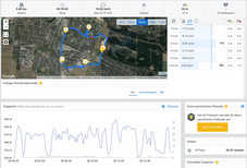 Test GPS: Garmin Edge 520 – Panoramica