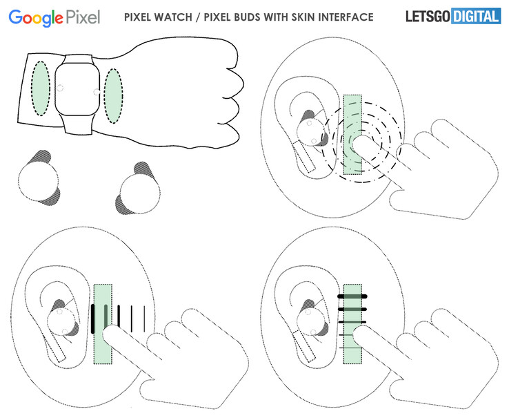 I diagrammi inclusi nel deposito del brevetto dimostrano come la tecnologia potrebbe funzionare. (Fonte: LetsGoDigital)