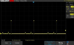 0% di luminosità: 2,04 kHz