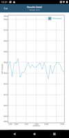 GFXBench battery test