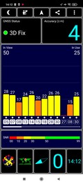 Ricezione GPS al chiuso