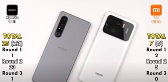 Xperia 1 III vs. Mi 11 Ultra: punteggio totale. (Fonte: TechNick)