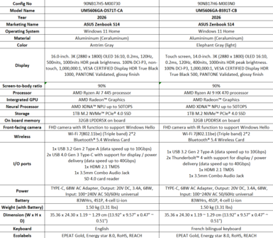 Asus Zenbook S16 UM5606: SKU USA. (Fonte immagine: Asus)