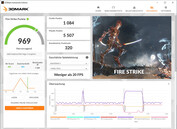 FireStrike (modalità standard, funzionamento a rete)