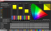 CalMAN: Colori misti - Profilo: Foto, area cromatica di destinazione Adobe RGB