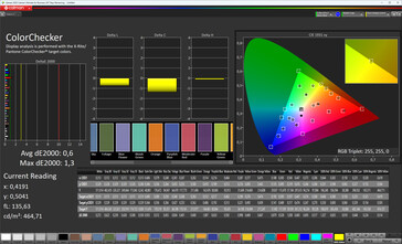Colori (modalità colore: modalità Pro, temperatura colore: Standard, spazio colore target: sRGB)