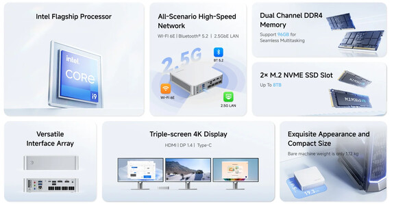 Caratteristiche principali del mini PC