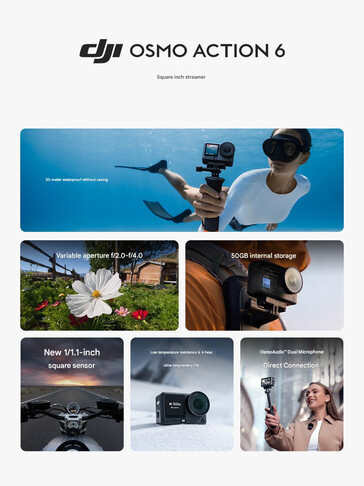 Le caratteristiche principali della action camera DJI Osmo Action 6 (fonte: DJI)