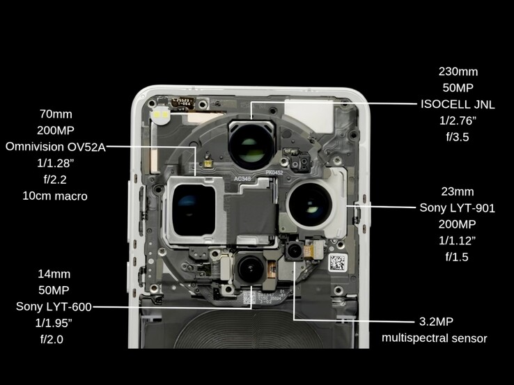 Oppo Find X9 Ultra utilizza un enorme sensore da 1/1,28 pollici da 200 MP - la stessa dimensione della fotocamera principale dell'iPhone 17 Pro.