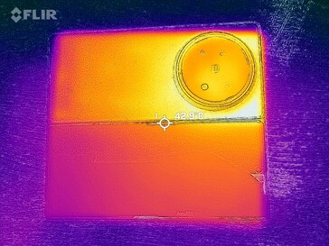 Temperature di superficie: Fondo