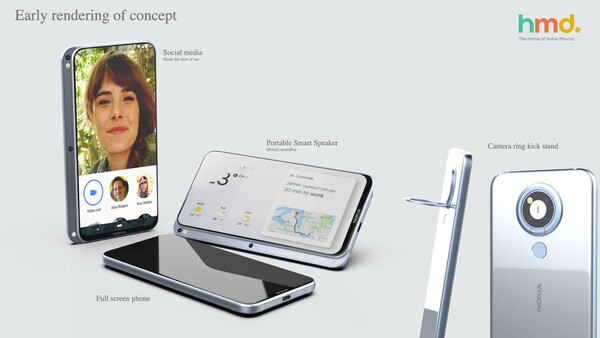 Render concettuali del telefono a scorrimento cancellato da HMD Global.