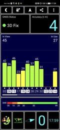 Test GPS all'aperto