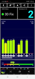 ricezione GPS all'aperto